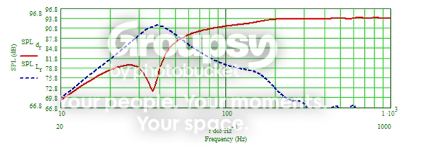 Graph2.png