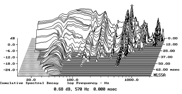 911PS41fig2.jpg