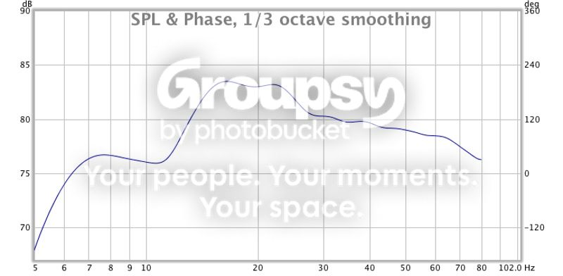 sweep33rdoctsmoothdualtriax_zps730e0f58.jpg