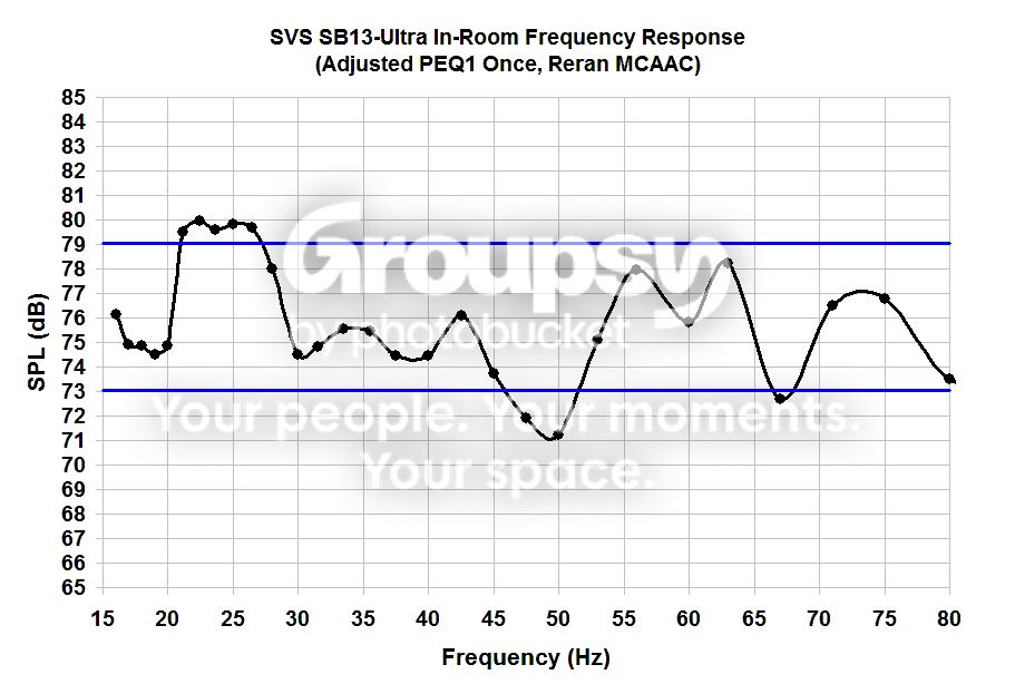Frequencyresponse2.jpg