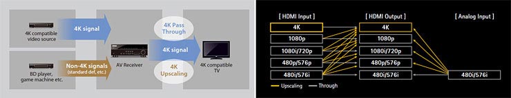 Yamaha_RX-V_4K.jpg