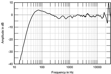 6610PSBfig4.jpg
