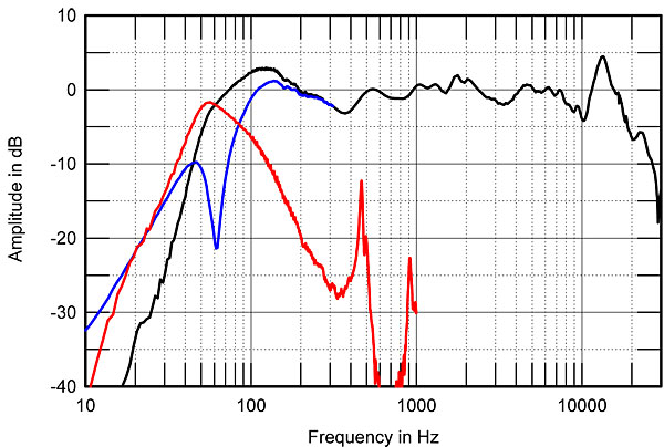 911PS41fig3.jpg