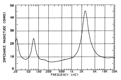 impedance.gif