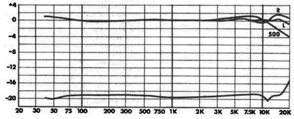 666ShureV15fig1.jpg