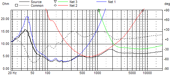 mbow1_3way_new_sim_impedance.png