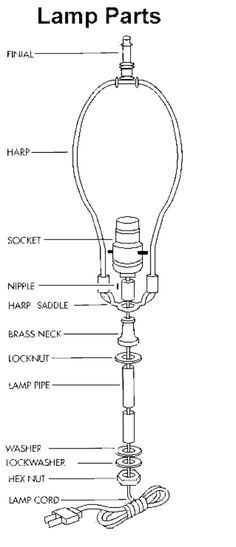 f51462f7f003872e0dd58889b53eb5e0--light-table-lamp-table.jpg