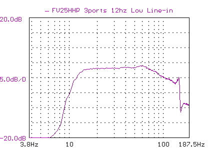 FV25HP_2p_line_nophase.jpg