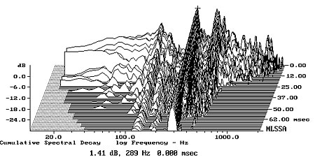 1009Zuefig02.jpg
