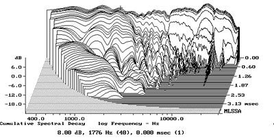 J22fig9.jpg