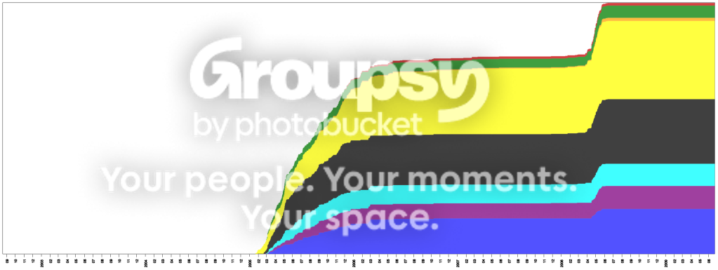 postCumulative_7834.png