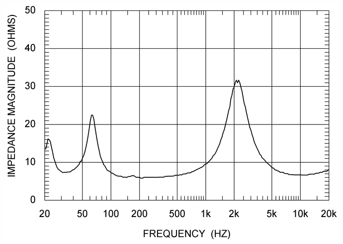 impedance.gif