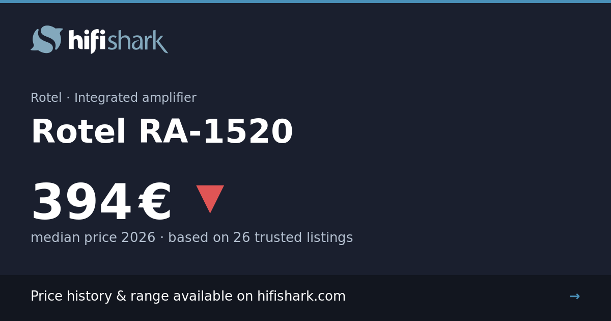 www.hifishark.com