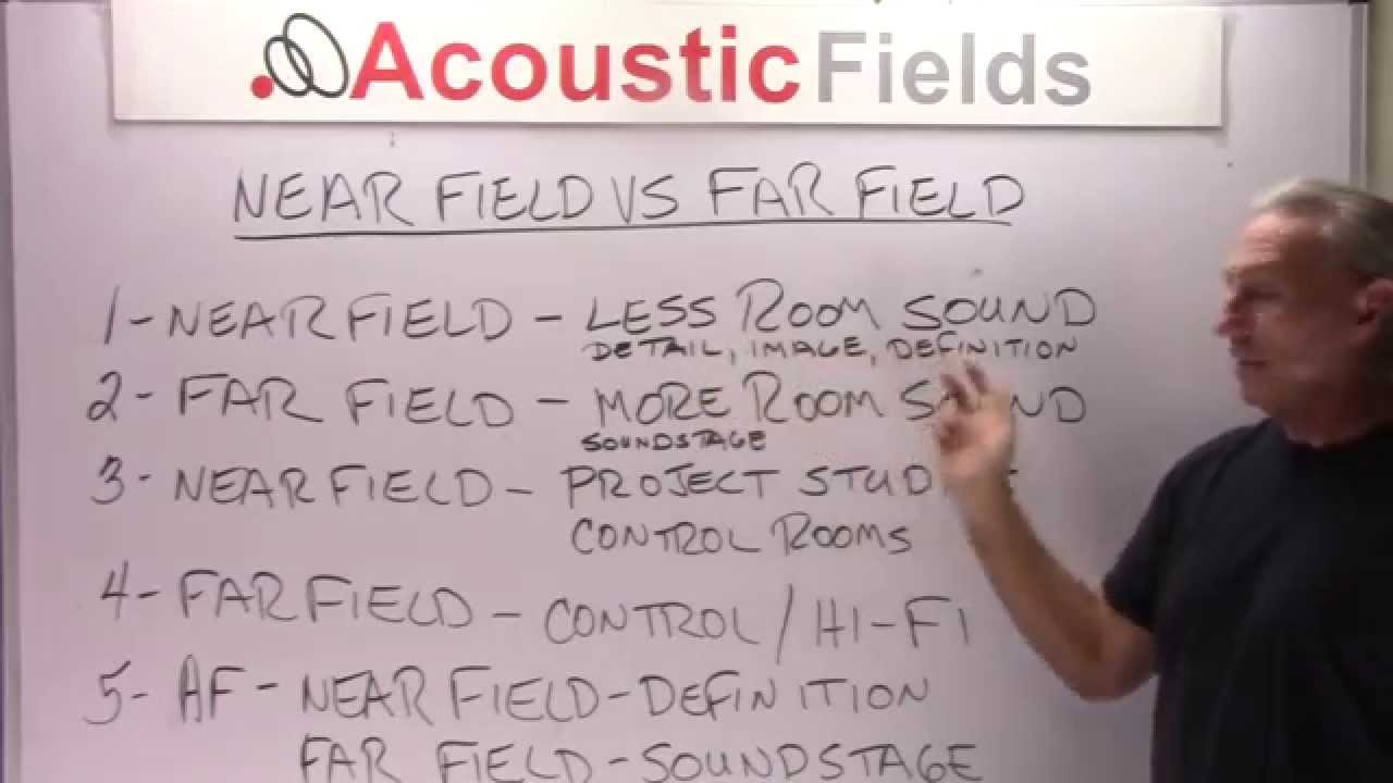 www.acousticfields.com